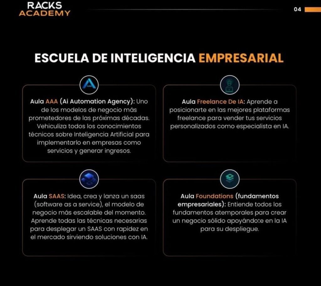 Opinión Completa de Racks Academy: ¿Vale la pena invertir en esta formación en Inteligencia Artificial? racks academy, Inteligencia artificial aplicada a las empresas