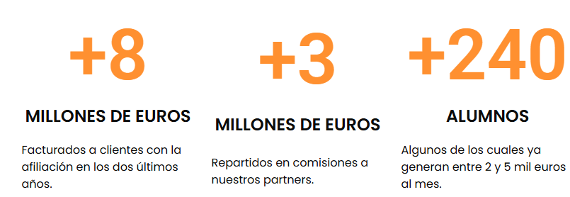 Partner360 v2 de Fabio Serna: Opinión, contenido, precio e inversión de esta formación en marketing de afiliados Partner360 vale la pena