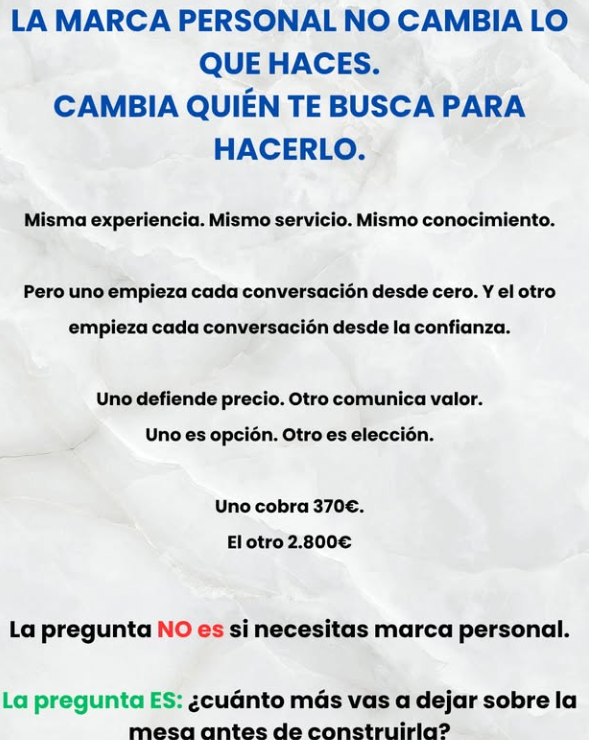 LinkedIn Unleashed 2.0 Opiniones y Precio – ¿Realmente Funciona el Método de David Vaquerizo? CREAR marca personal EN LINKEDIN