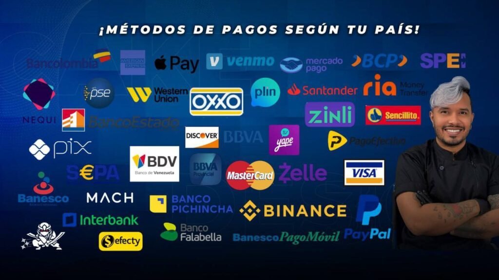 metodos de pago de la formacion de reposteria que es un exito en iberoamerica