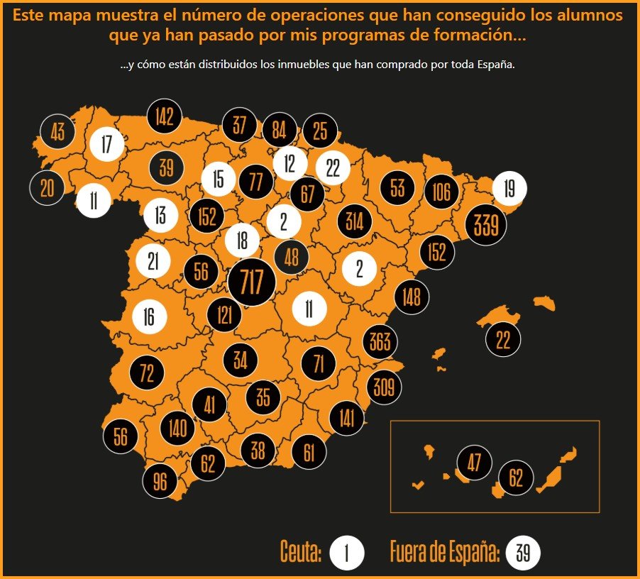 Mapa formacion de carlos galan Libertad financiera funciona con latinos