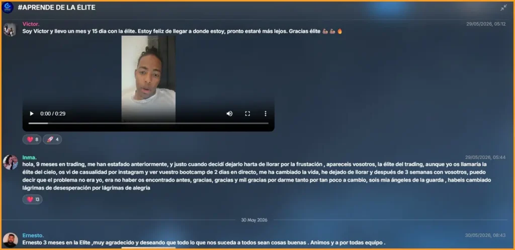 opiniones reales de elit del trading
